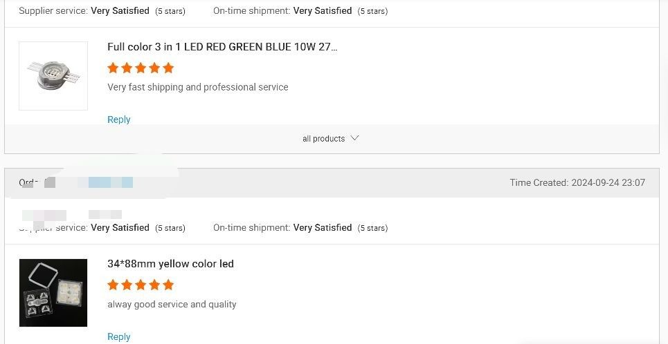 CHINA Sunshine Opto-electronics Enterprise Co.,ltd Bedrijfsprofiel