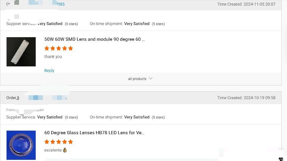 CHINA Sunshine Opto-electronics Enterprise Co.,ltd Bedrijfsprofiel