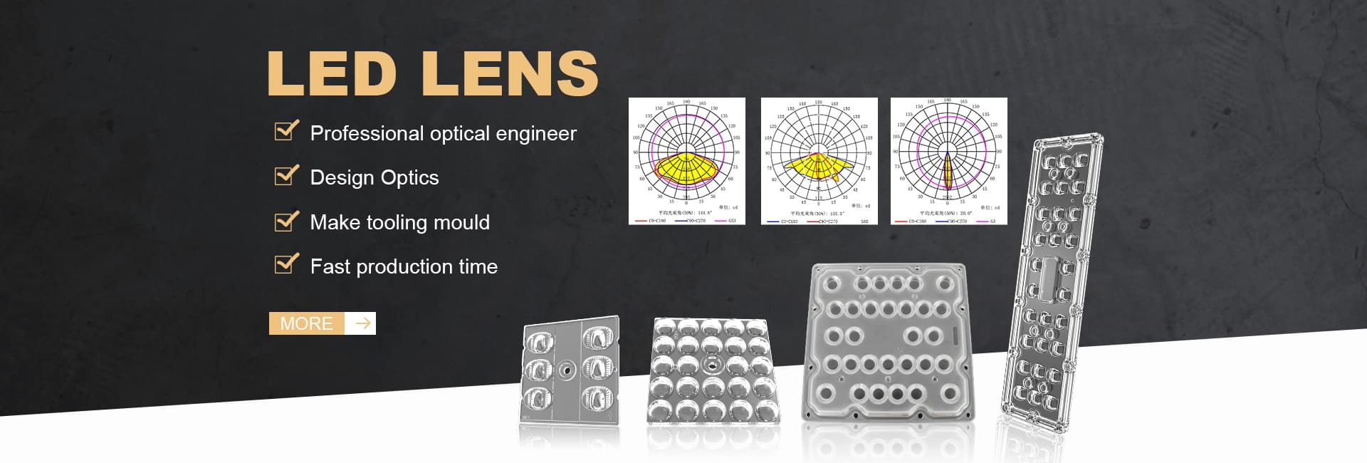 Kwaliteit LEIDENE Straatlantaarnmodule Fabriek