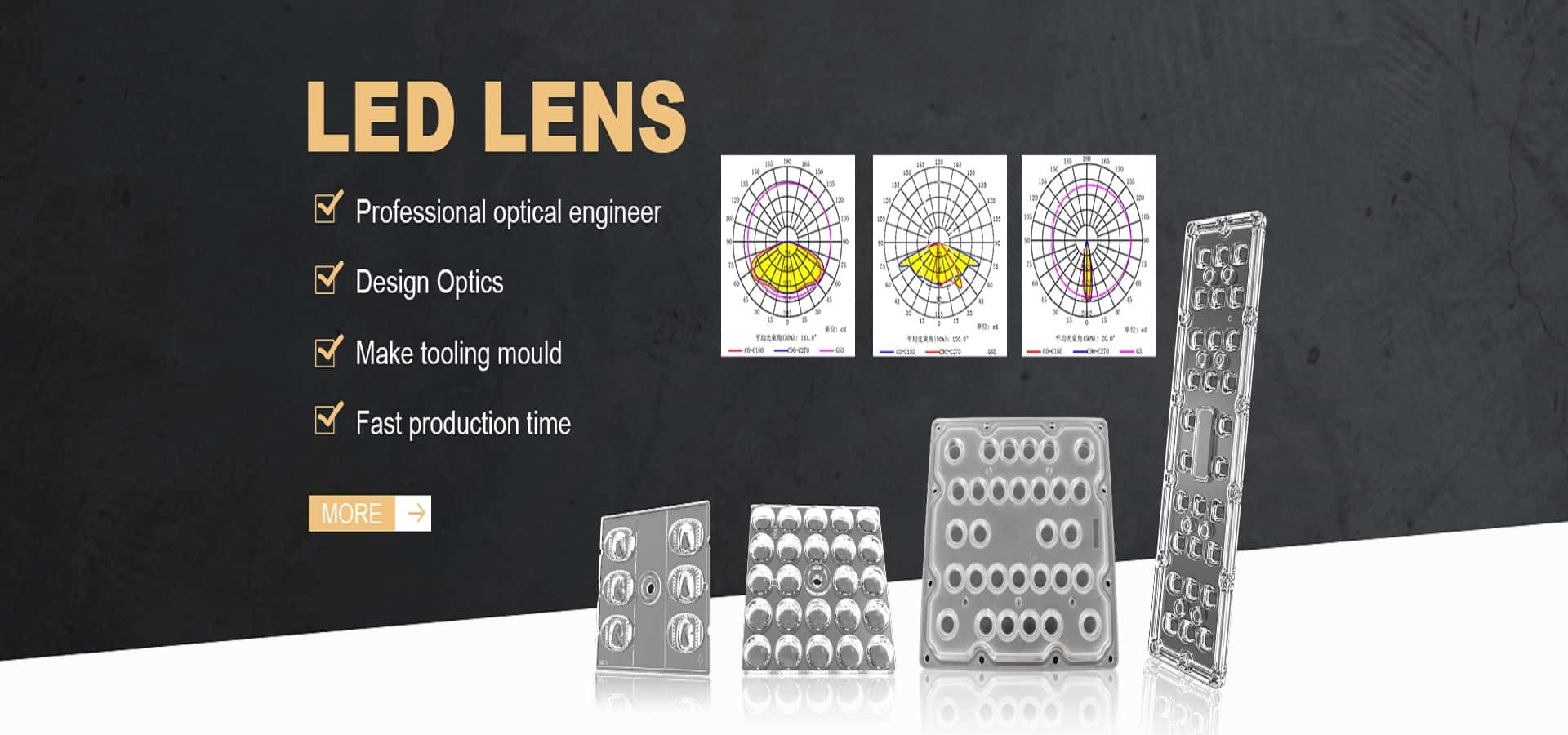 Kwaliteit LEIDENE Straatlantaarnmodule Fabriek