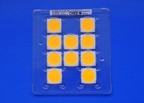 LED Glass Lens For CXB 3590 COB LED